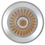 LED Spotlights