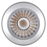 LED Spotlights